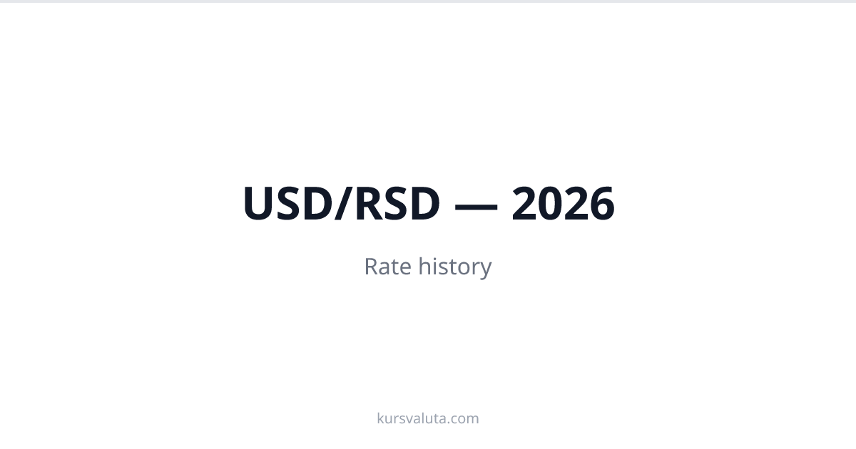 USD/RSD Rate in 2026 - History | Kursna Lista